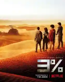 3% (Phần 4) 3% (Phần 4)